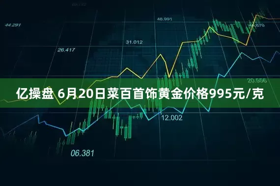 亿操盘 6月20日菜百首饰黄金价格995元/克