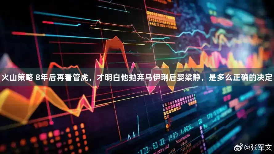 火山策略 8年后再看管虎，才明白他抛弃马伊琍后娶梁静，是多么正确的决定